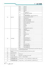 Preview for 114 page of CLIVET WSAN-YMi 101 Instruction Manual For Installation, Use And Maintenance