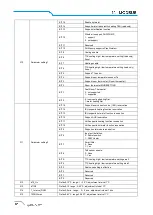 Preview for 116 page of CLIVET WSAN-YMi 101 Instruction Manual For Installation, Use And Maintenance