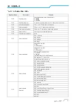 Preview for 119 page of CLIVET WSAN-YMi 101 Instruction Manual For Installation, Use And Maintenance