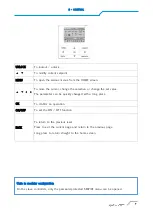 Preview for 31 page of CLIVET WSAN-YSi R32 Manual