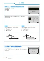 Preview for 40 page of CLIVET WSAN-YSi R32 Manual