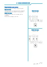 Preview for 61 page of CLIVET WSAN-YSi R32 Manual