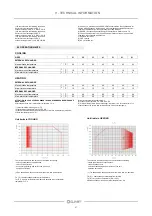 Предварительный просмотр 67 страницы CLIVET WSAR-MT-E Installation, Use And Maintenance Manual