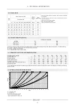 Предварительный просмотр 69 страницы CLIVET WSAR-MT-E Installation, Use And Maintenance Manual