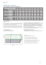 Предварительный просмотр 49 страницы CLIVET WSAT-XEE 352 Installation, Use & Maintenance Manual