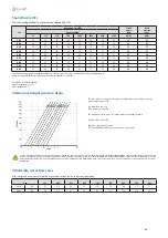 Предварительный просмотр 56 страницы CLIVET WSAT-XEE 352 Installation, Use & Maintenance Manual