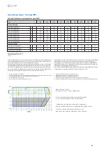 Предварительный просмотр 58 страницы CLIVET WSAT-XEE 352 Installation, Use & Maintenance Manual