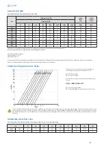 Предварительный просмотр 59 страницы CLIVET WSAT-XEE 352 Installation, Use & Maintenance Manual