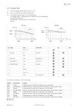 Предварительный просмотр 23 страницы CLIVET WSAT-XSC3 260.6-480.8 Installation And Operating Manual