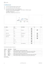 Предварительный просмотр 24 страницы CLIVET WSAT-XSC3 260.6-480.8 Installation And Operating Manual