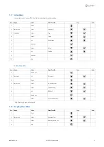 Предварительный просмотр 31 страницы CLIVET WSAT-XSC3 260.6-480.8 Installation And Operating Manual