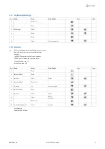 Предварительный просмотр 35 страницы CLIVET WSAT-XSC3 260.6-480.8 Installation And Operating Manual