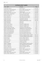 Предварительный просмотр 38 страницы CLIVET WSAT-XSC3 260.6-480.8 Installation And Operating Manual