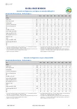 Предварительный просмотр 59 страницы CLIVET WSAT-XSC3 260.6-480.8 Installation And Operating Manual