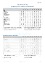 Предварительный просмотр 60 страницы CLIVET WSAT-XSC3 260.6-480.8 Installation And Operating Manual