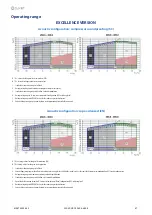 Предварительный просмотр 67 страницы CLIVET WSAT-XSC3 260.6-480.8 Installation And Operating Manual