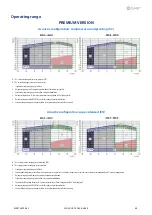 Предварительный просмотр 68 страницы CLIVET WSAT-XSC3 260.6-480.8 Installation And Operating Manual