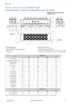 Предварительный просмотр 72 страницы CLIVET WSAT-XSC3 260.6-480.8 Installation And Operating Manual