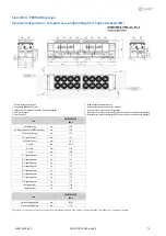 Предварительный просмотр 73 страницы CLIVET WSAT-XSC3 260.6-480.8 Installation And Operating Manual