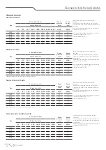 Предварительный просмотр 64 страницы CLIVET WSAT-YES 18.2 Manual