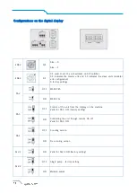 Preview for 32 page of CLIVET WSAT-YES FC Manual