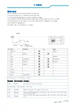 Предварительный просмотр 35 страницы CLIVET WSAT-YSC4 Manual