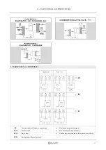 Предварительный просмотр 17 страницы CLIVET WSH 100D Installation, Use And Maintenance Manual