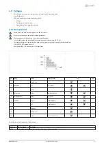 Предварительный просмотр 21 страницы CLIVET WSH-XEE2 10.2 Installation And Operating Manual