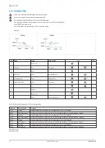 Предварительный просмотр 22 страницы CLIVET WSH-XEE2 10.2 Installation And Operating Manual