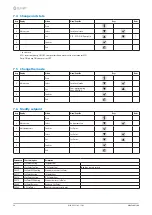 Предварительный просмотр 28 страницы CLIVET WSH-XEE2 10.2 Installation And Operating Manual