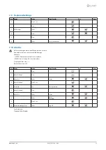 Предварительный просмотр 33 страницы CLIVET WSH-XEE2 10.2 Installation And Operating Manual