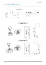 Предварительный просмотр 45 страницы CLIVET WSH-XEE2 10.2 Installation And Operating Manual