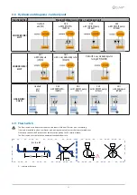 Preview for 11 page of CLIVET WSH-XSC3 Installation And Operating Manual