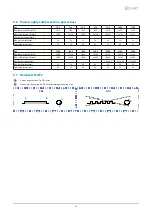 Preview for 19 page of CLIVET WSH-XSC3 Installation And Operating Manual