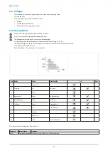 Preview for 26 page of CLIVET WSH-XSC3 Installation And Operating Manual