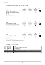 Preview for 30 page of CLIVET WSH-XSC3 Installation And Operating Manual