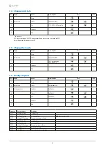 Preview for 34 page of CLIVET WSH-XSC3 Installation And Operating Manual