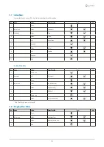 Preview for 35 page of CLIVET WSH-XSC3 Installation And Operating Manual