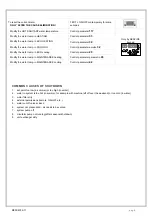 Preview for 8 page of CLIVET WSHN-EE 101 Installation And Use Manual