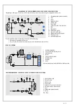 Preview for 16 page of CLIVET WSHN-EE 101 Installation And Use Manual