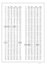 Preview for 41 page of CLIVET WSHN-EE 101 Installation And Use Manual