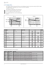 Предварительный просмотр 22 страницы CLIVET WSHN-XEE2 10.2 Installation And Operating Manual