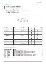 Предварительный просмотр 23 страницы CLIVET WSHN-XEE2 10.2 Installation And Operating Manual