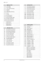 Предварительный просмотр 30 страницы CLIVET WSHN-XEE2 10.2 Installation And Operating Manual