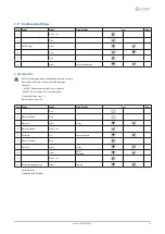 Предварительный просмотр 33 страницы CLIVET WSHN-XEE2 10.2 Installation And Operating Manual