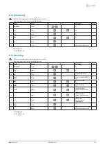 Предварительный просмотр 35 страницы CLIVET WSN-XIN 101 Installation And Operating Manual