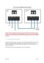 Предварительный просмотр 18 страницы Clockaudio CCRM 4000 Installation And User Manual