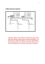 Preview for 5 page of Clockaudio CCRM4000-C303 Installation Manual And User'S Manual