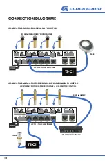 Preview for 10 page of Clockaudio CDT100 MK3 Manual