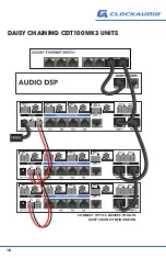 Preview for 16 page of Clockaudio CDT100 MK3 Manual